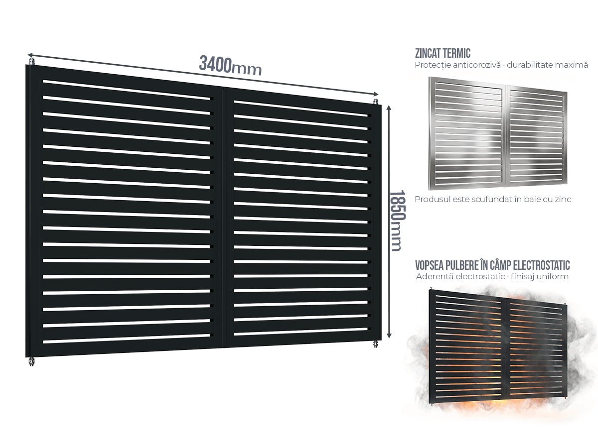 Poartă Batantă Profile Orizontale - Poarta Batanta Profile Orizontale fără stîlpi