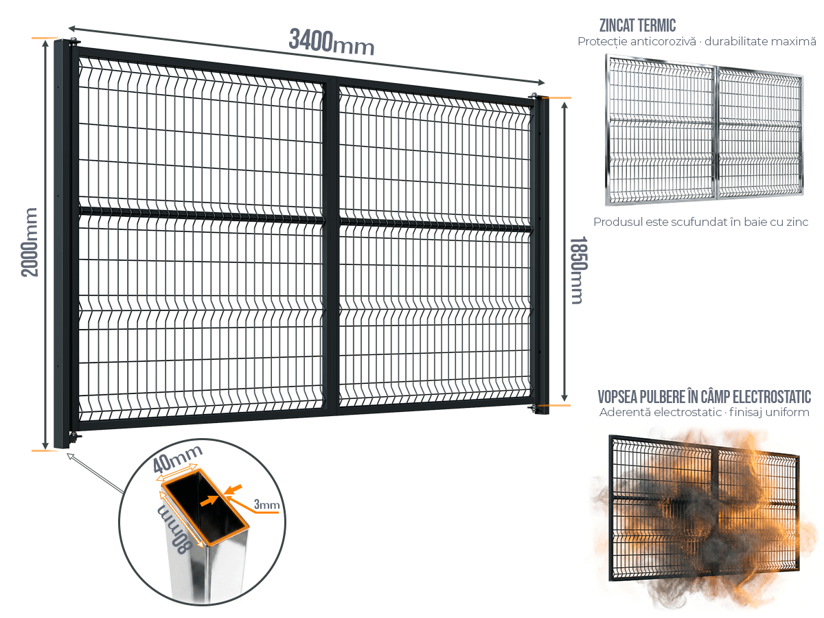 Poartă Batantă Plasă Bordurata - Poarta Batanta Plasă Bordurata cu stâlpi 80x40/3.0 h-2.0
