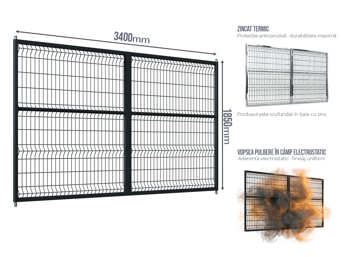 Poartă Batantă Plasă Bordurata - Poarta Batanta Plasă Bordurata fără stîlpi