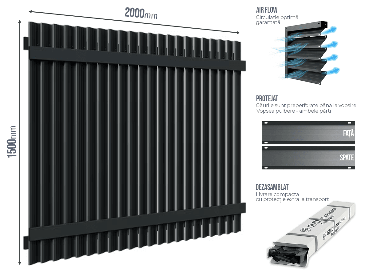 Gard Jaluze Vertical - Gard Jaluze Vertical Pas 90