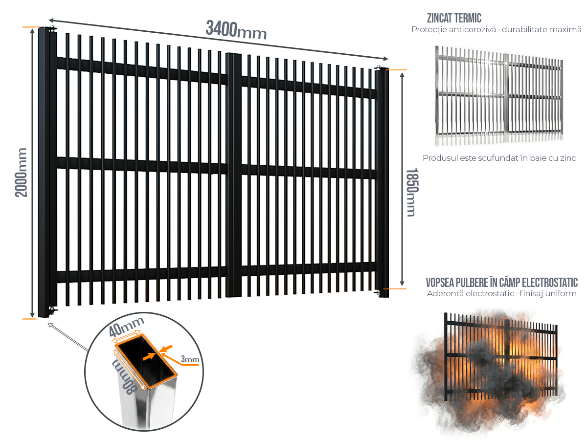 Poartă Batantă Profile Verticale 20x20 - Poarta Batanta Profile Verticale 20x20 cu stâlpi 80x40/3.0 h-2.0