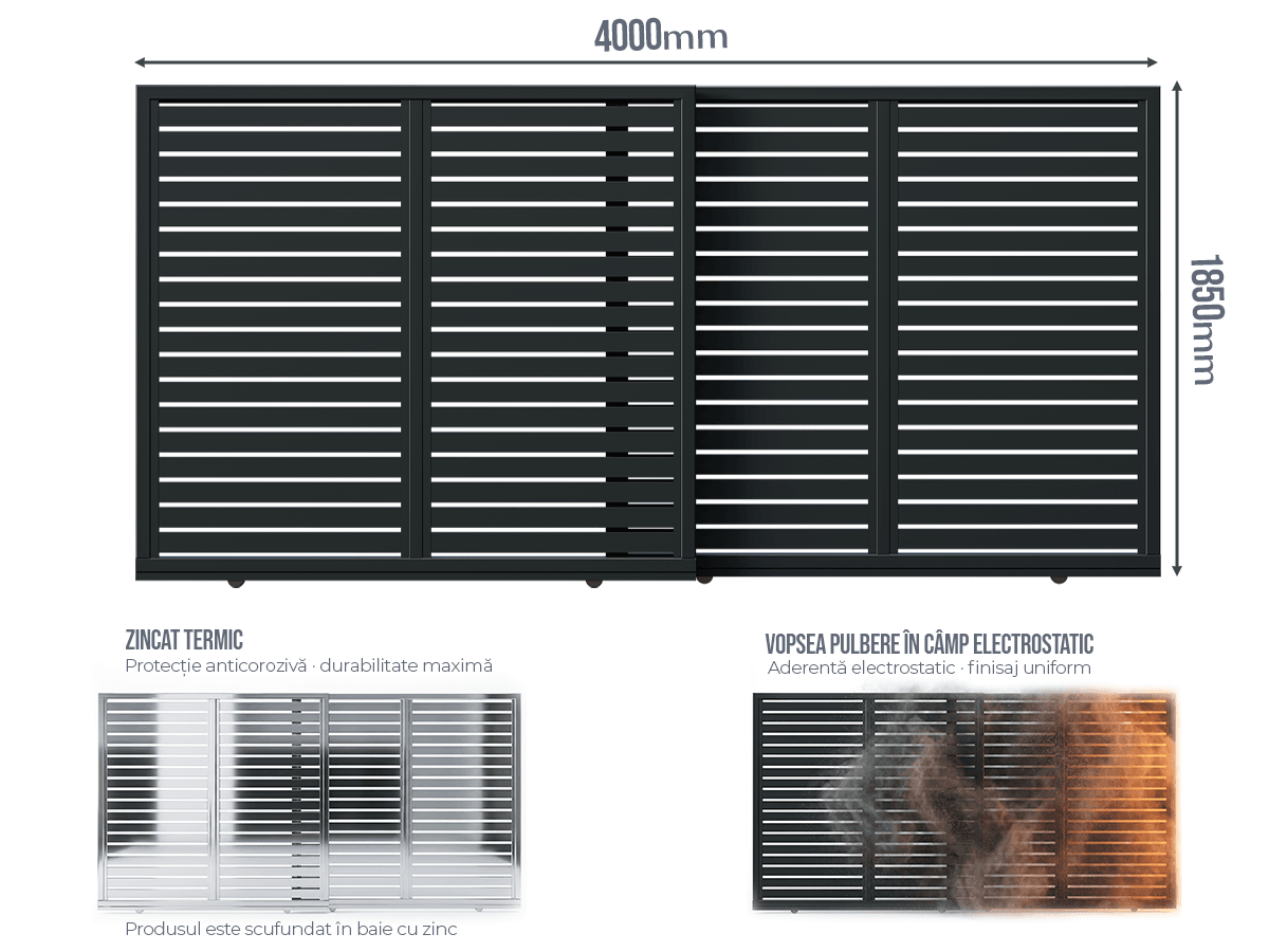 Poartă Glisantă Telescopică Profile Orizontale - Poartă Glisantă Telescopică Profile Orizontale fără stîlpi