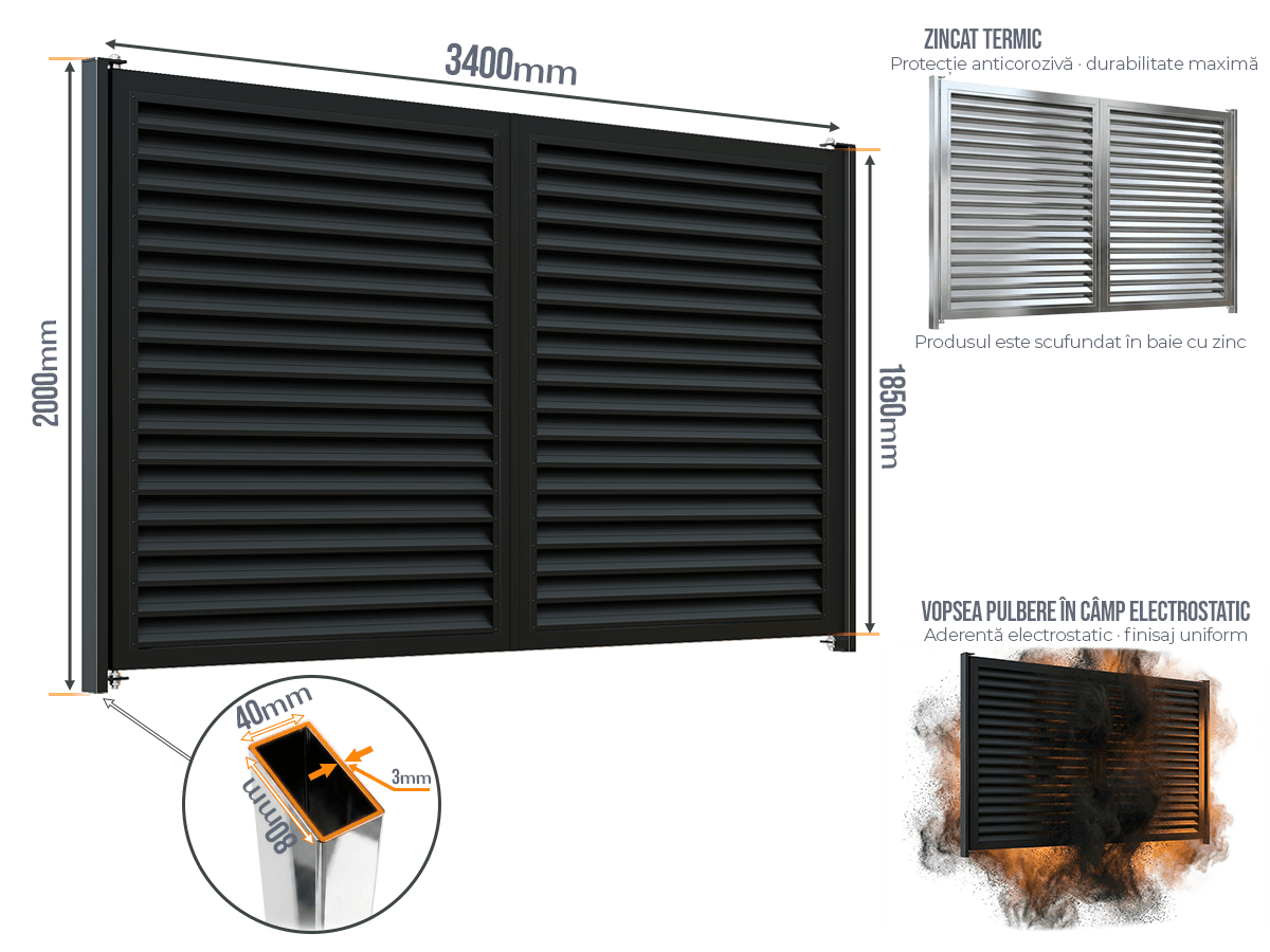 Poartă Batantă Jaluze - Poarta Batanta Jaluze cu stâlpi 80x40/3.0 h-2.0