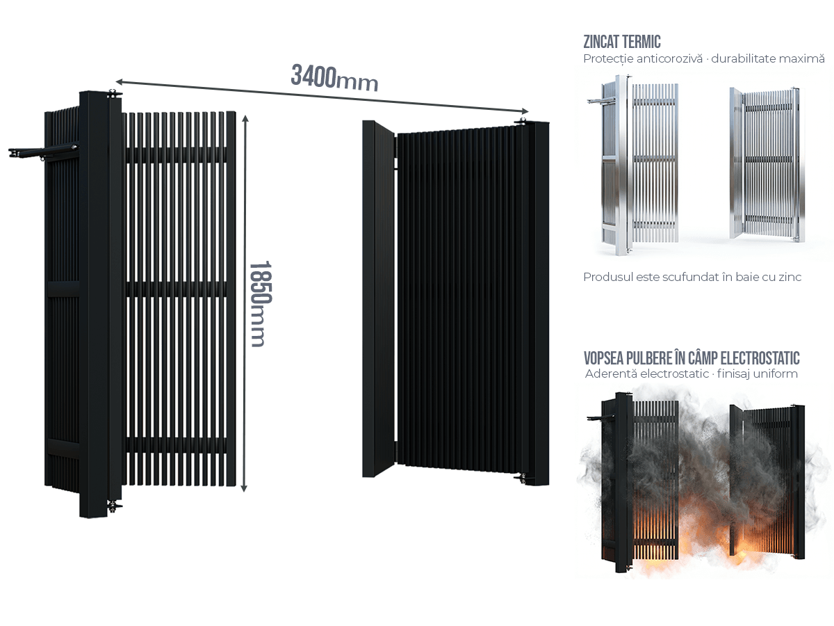 Poartă Bi-Folding Profile Verticale 40x20 - Poartă Bi-Folding Profile Verticale 40x20 fără stîlpi