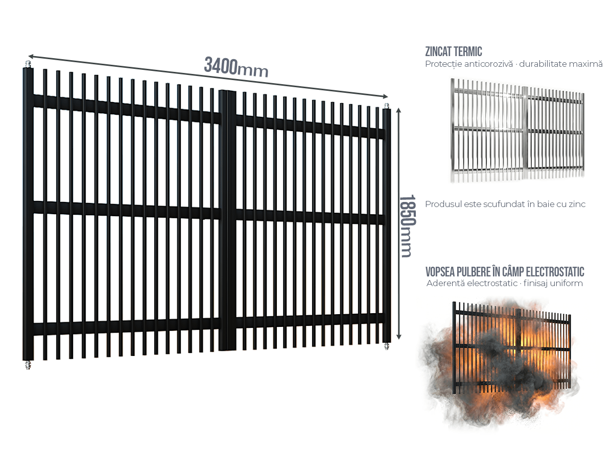 Poartă Batantă Profile Verticale 20x20 - Poarta Batanta Profile Verticale 20x20 fără stîlpi