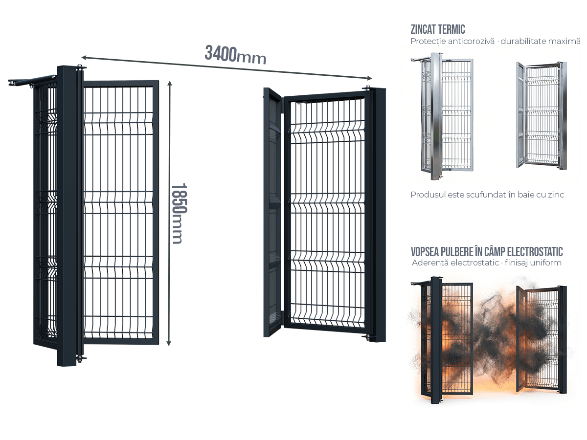 Poartă Bi-Folding Plasă Bordurata - Poartă Bi-Folding Plasă Bordurata fără stîlpi