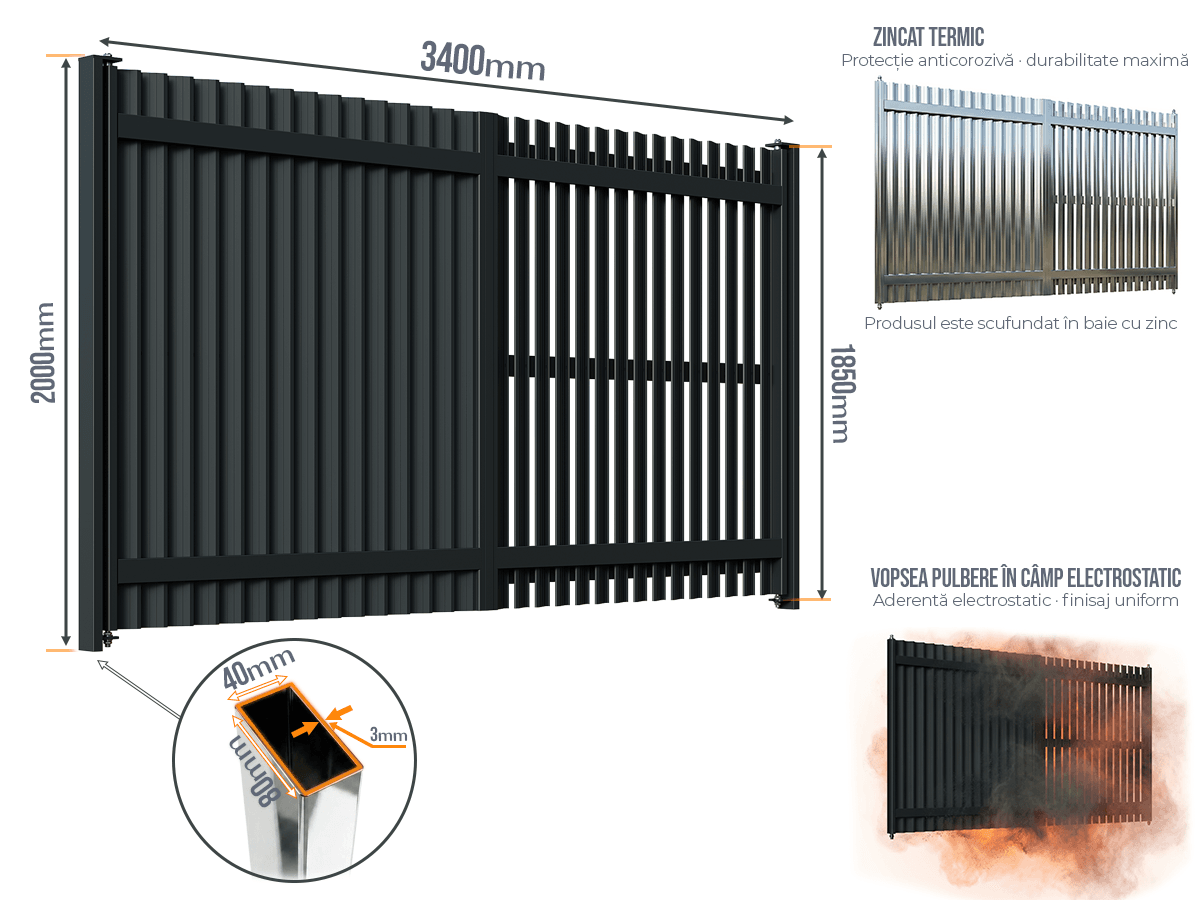 Poartă Batantă Jaluze Verticale - Poarta Batanta Jaluze Verticale cu stâlpi 80x40/3.0 h-2.0