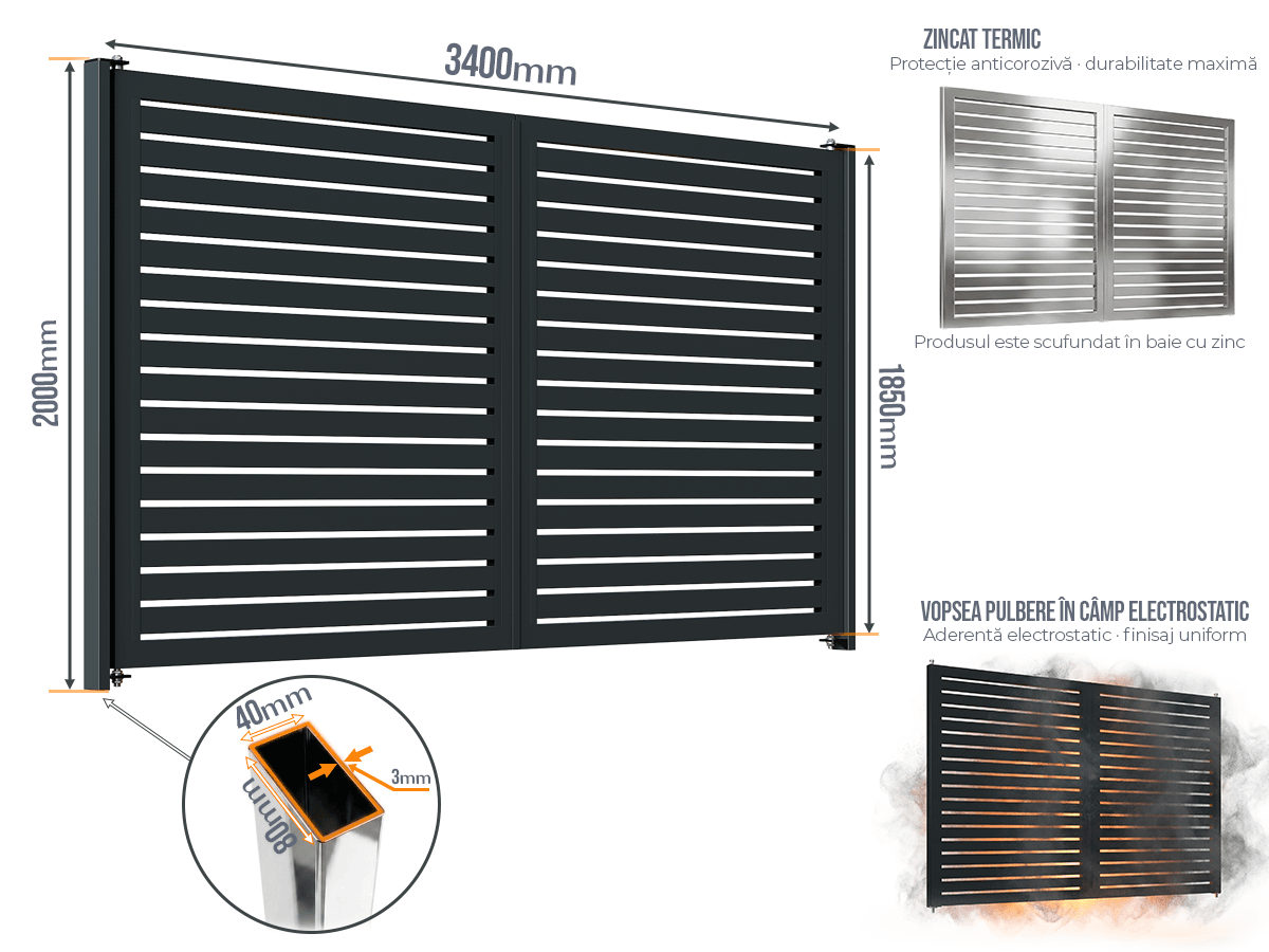 Poartă Batantă Profile Orizontale - Poarta Batanta Profile Orizontale cu stâlpi 80x40/3.0 h-2.0