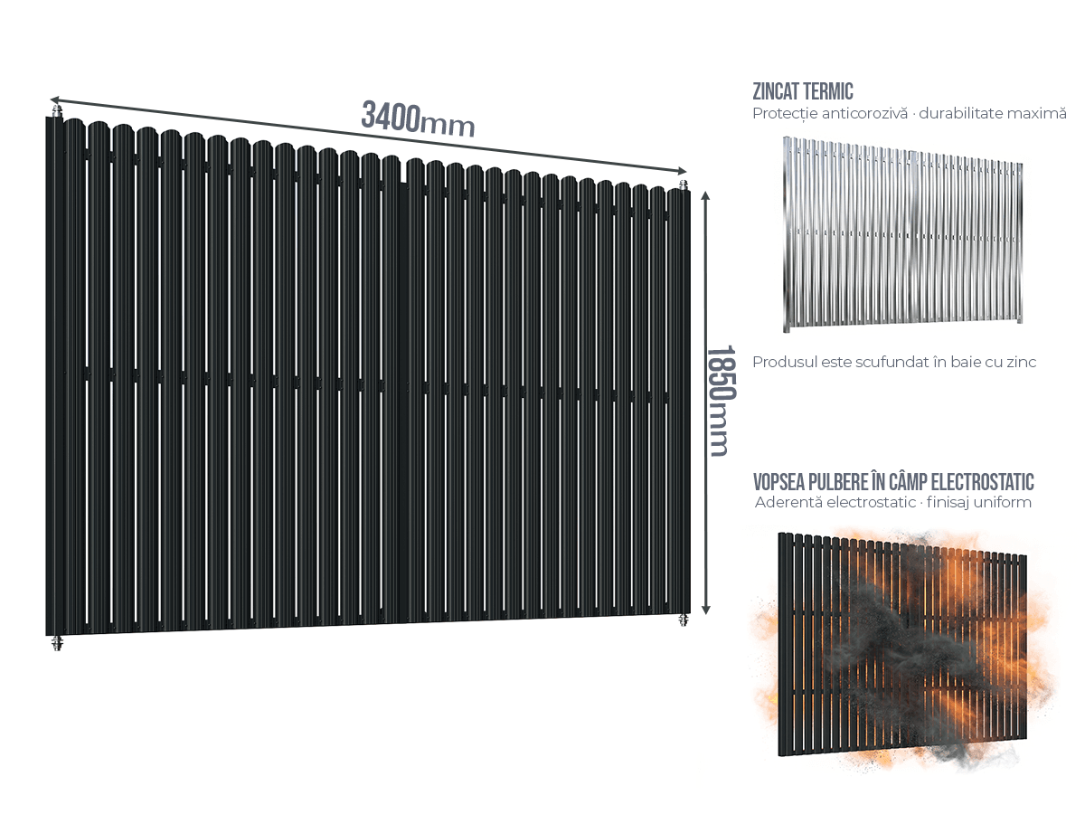 Poartă Batantă Șipcă - Poarta Batanta Șipcă fără stîlpi