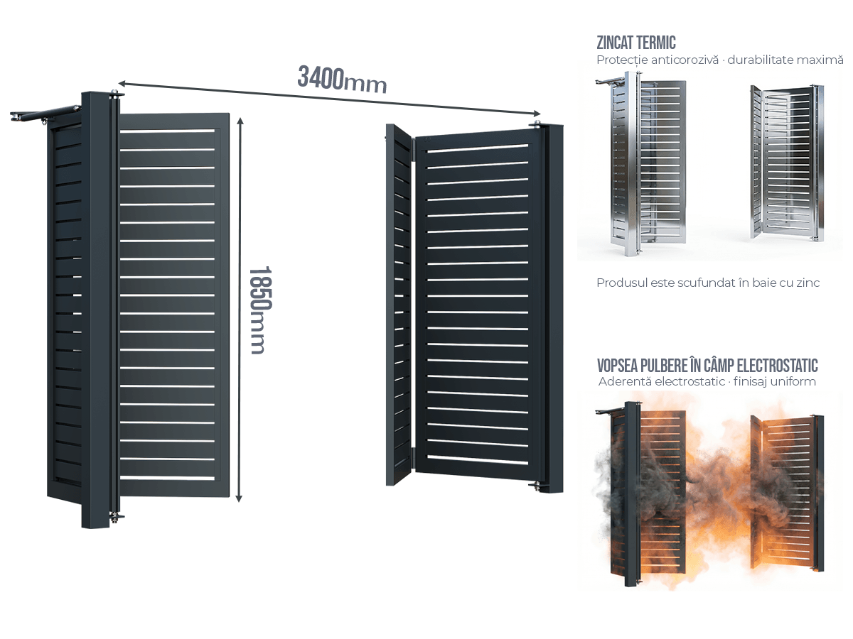Poartă Bi-Folding Profile Orizontale - Poartă Bi-Folding Profile Orizontale fără stîlpi