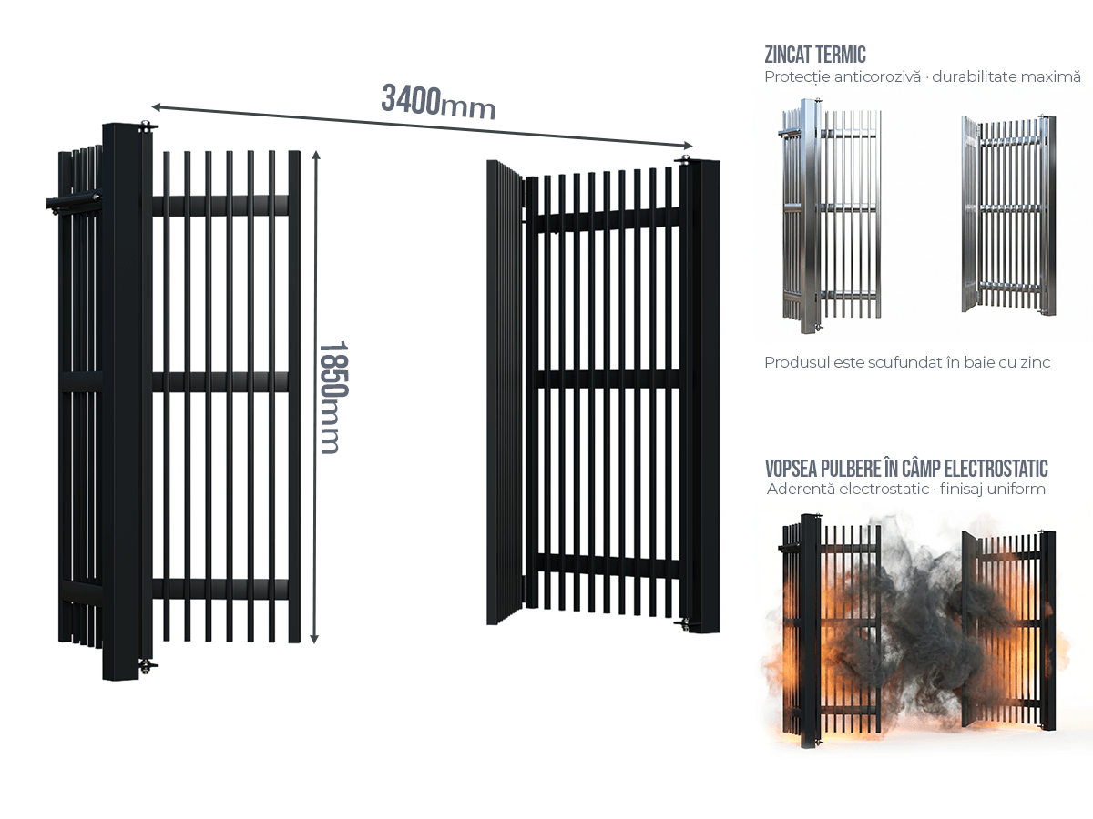 Poartă Bi-Folding Profile Verticale 20x20 - Poartă Bi-Folding Profile Verticale 20x20 fără stîlpi